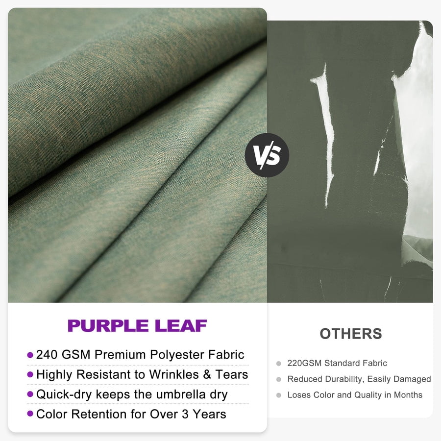PURPLE LEAF Cantilever Umbrellas 12FT Square Large Patio Umbrella Offset Umbrella with 360°Rotation Tilting And Hanging Double Top, Grey