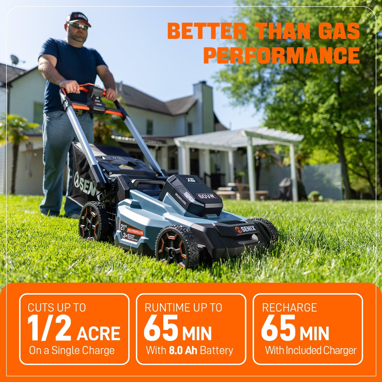 SENIX X6 60V 21 Self Propelled Lawn Mower , 8Ah Battery & Rapid 8A Charger, 3-in-1 Brushless, Smart LED Display, 7-Height Adjustment, 3-Mode, Variable Speed Push Mower