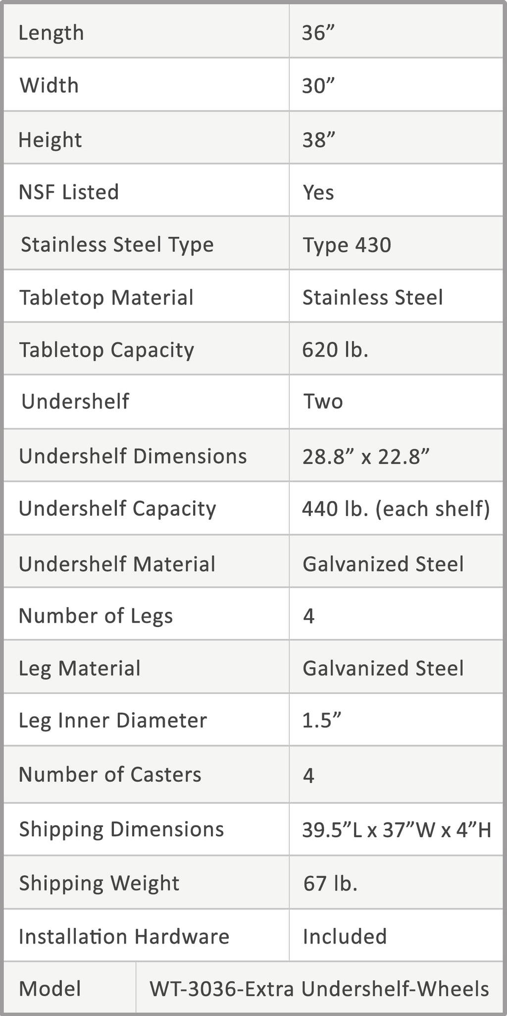 AmGood 60 Long x 30 Deep Stainless Steel Work Table with 2 Shelves and wheels | Commercial & Residential NSF Utility Table | Metal Food Prep Station