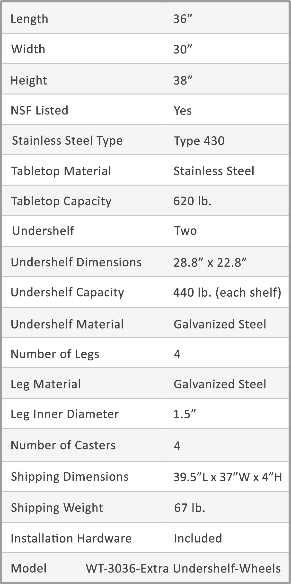 AmGood 60 Long x 30 Deep Stainless Steel Work Table with 2 Shelves and wheels | Commercial & Residential NSF Utility Table | Metal Food Prep Station