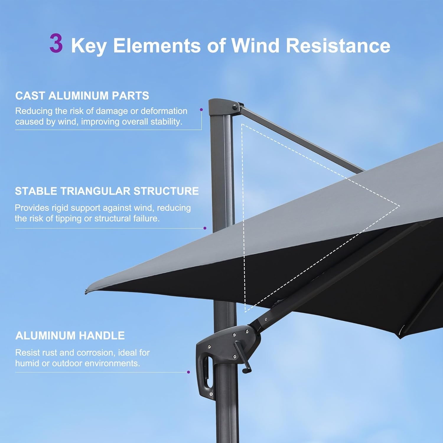 PURPLE LEAF Cantilever Umbrellas 12FT Square Large Patio Umbrella Offset Umbrella with 360°Rotation Tilting And Hanging Double Top, Grey