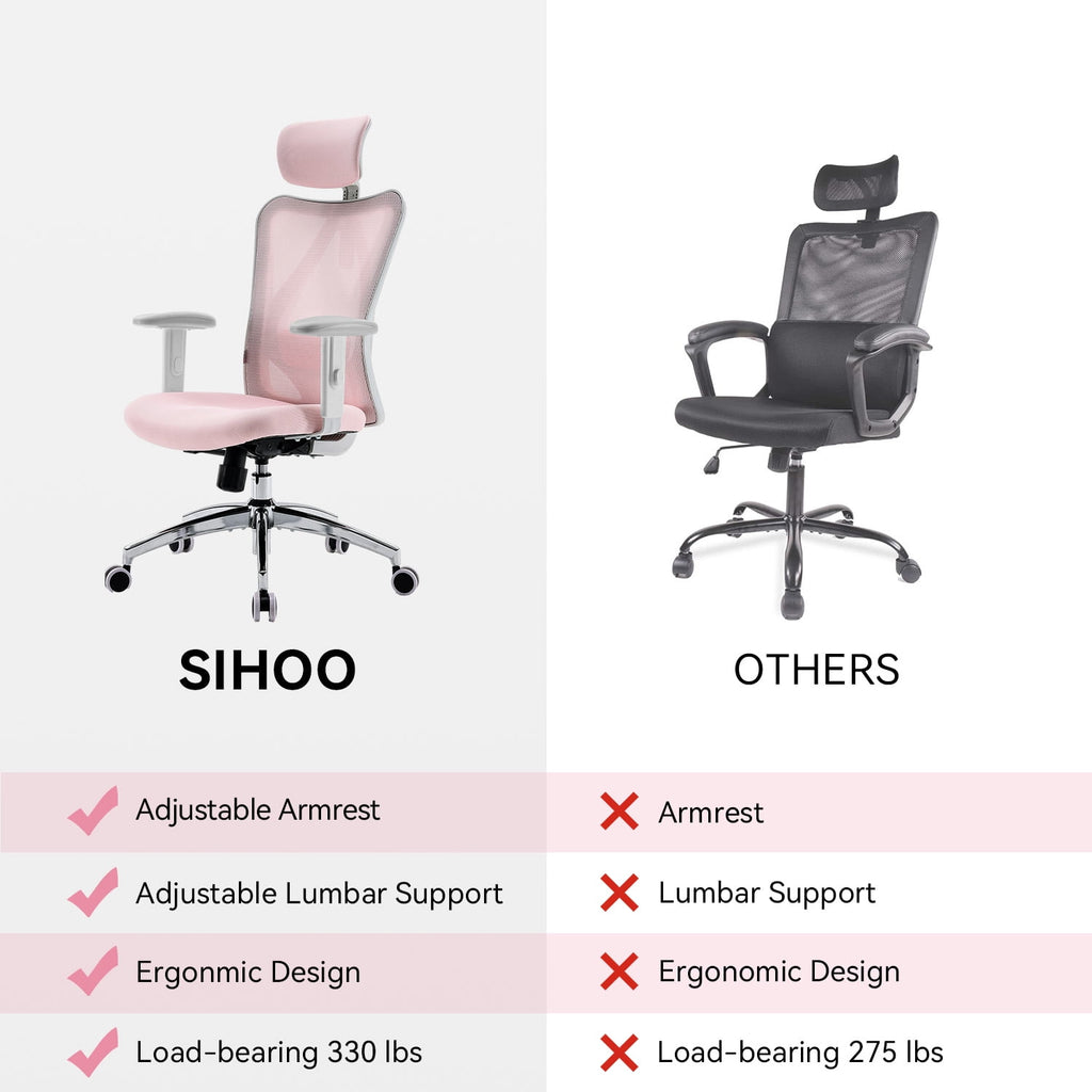 Sihoo M18 Mesh Ergonomic Office Chair with Adjustable Lumbar Support, High Back, Black