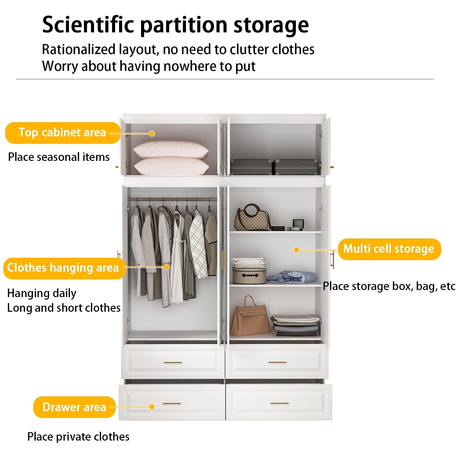OxyLife 2 Door Wardrobe Armoire, White Closet Storage Organizer with Drawers and Shelves
