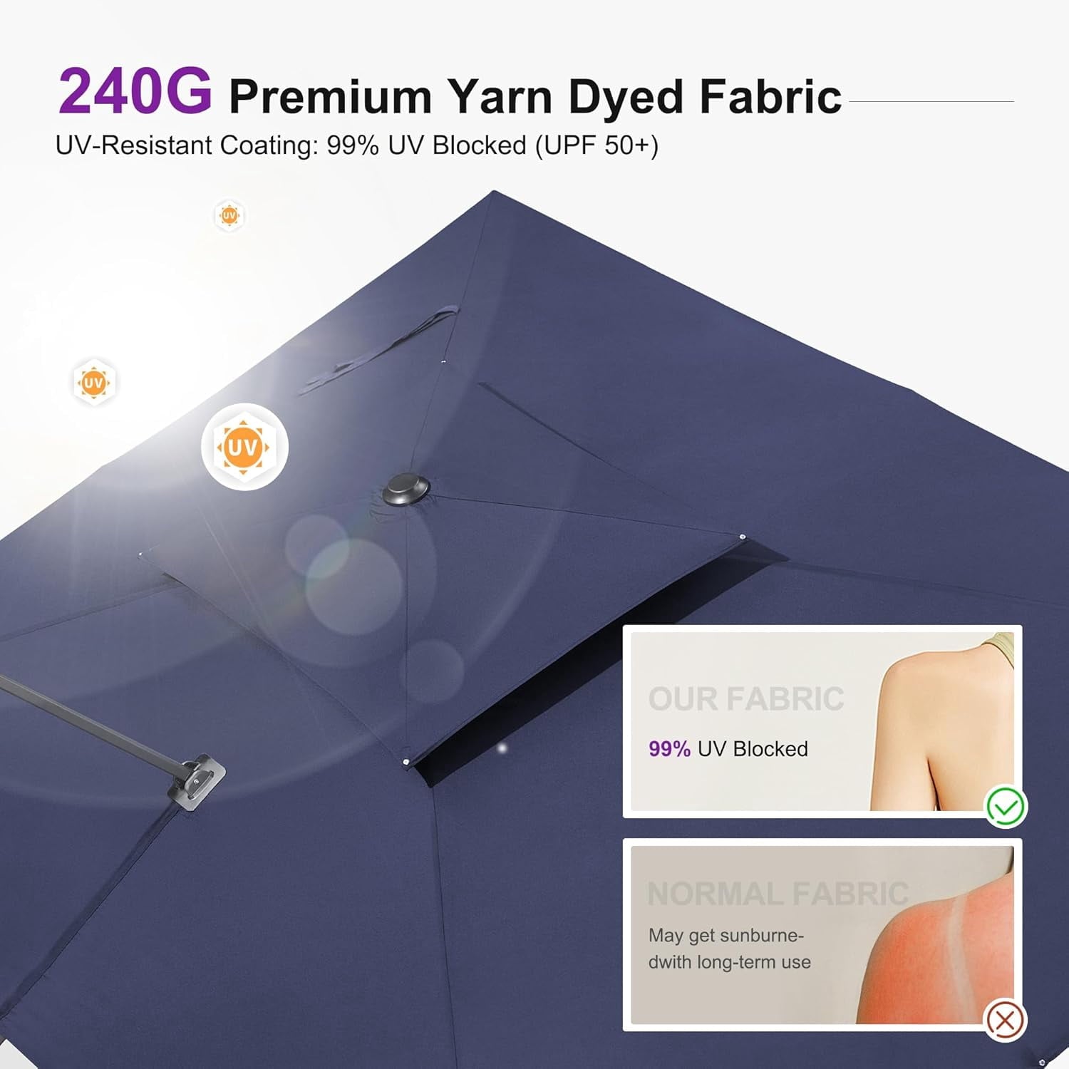 PURPLE LEAF Cantilever Umbrellas 12FT Square Large Patio Umbrella Offset Umbrella with 360°Rotation Tilting And Hanging Double Top, Grey