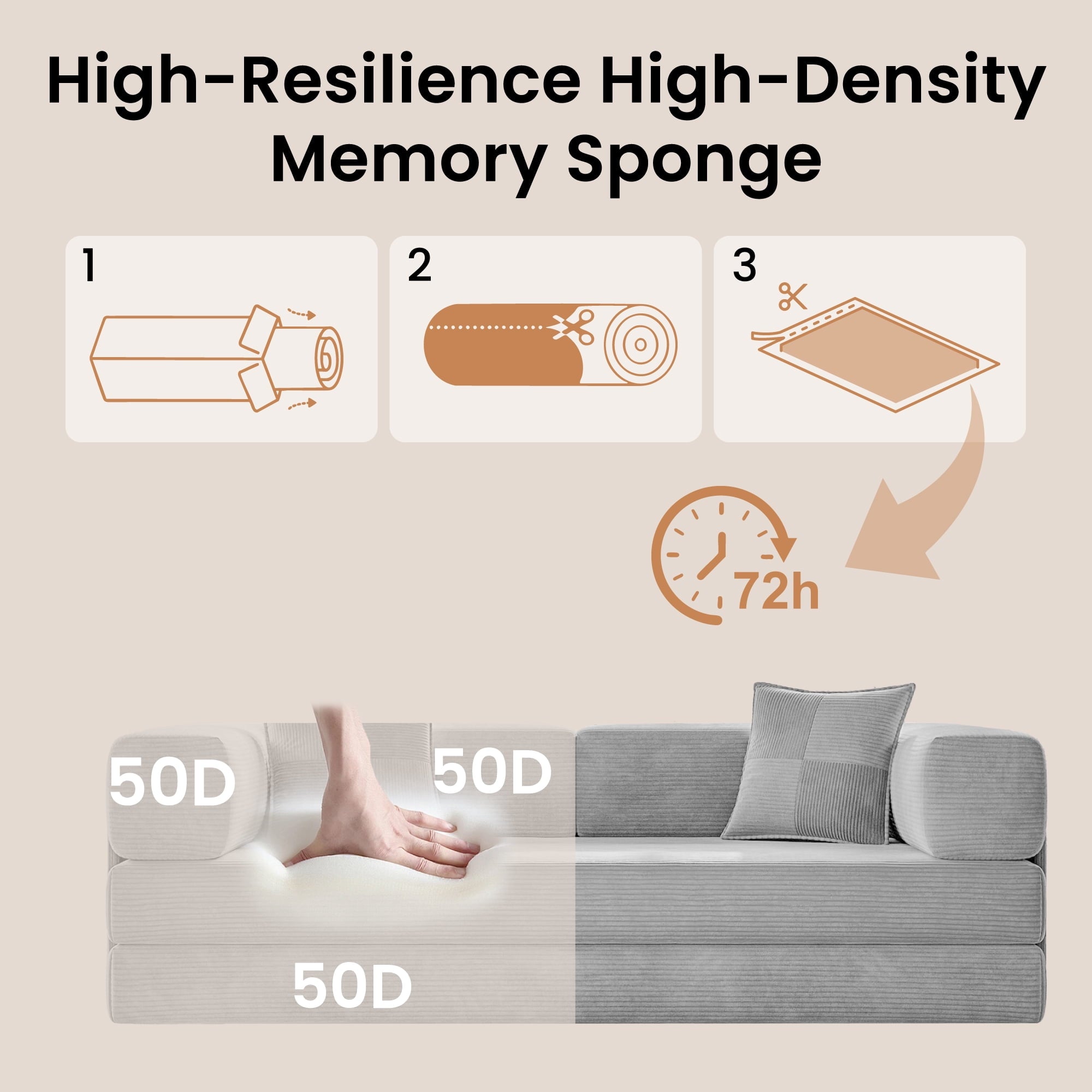 BELHOME 5-in-1 Convertible Sofa Bed, 78.8 Sleeper Sofa Boneless Couch with Side Pockets, Folding Floor Sofa Compression Sofa for Living Rooms No Assembly Required