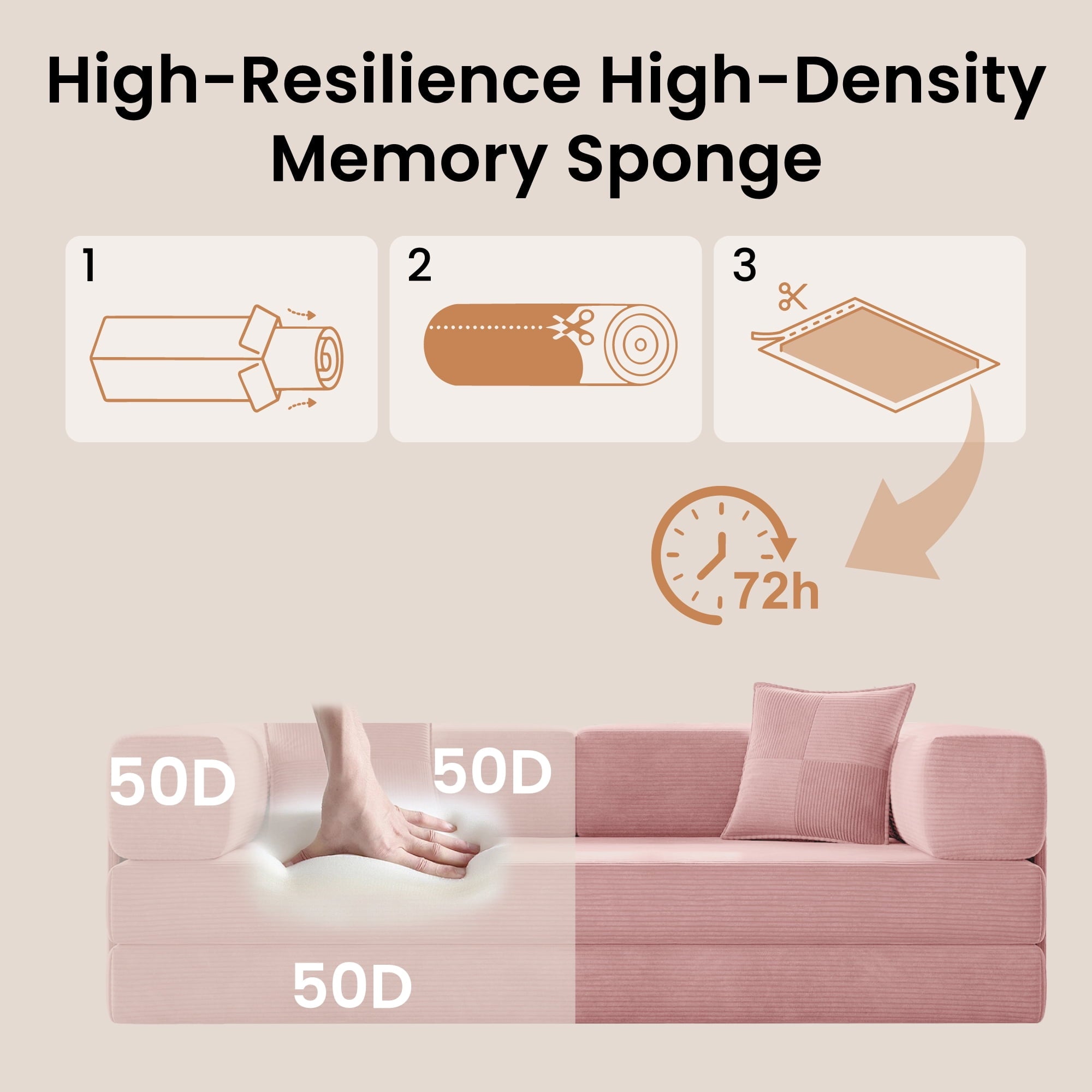 BELHOME 5-in-1 Convertible Sofa Bed, 78.8 Sleeper Sofa Boneless Couch with Side Pockets, Folding Floor Sofa Compression Sofa for Living Rooms No Assembly Required