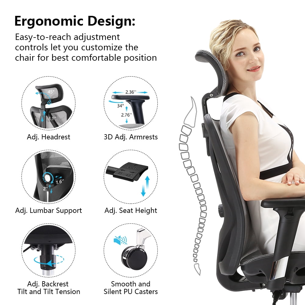 Sihoo M57 Ergonomic Office Chair, Adjustable Swivel Mesh High Back Desk Chair with Headrest, Lumbar Support, Black