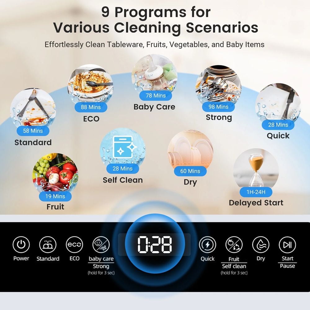 BLITZHOME Smart Wifi Countertop Dishwasher, 9 Programs,5.2L Built-in Water Tank ,3-Spray Arms & 24H Timing,No Installation Needed