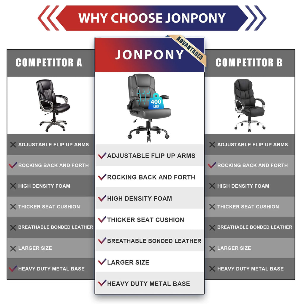 JONPONY Leather Office Chair, Big and Tall Office Chair 400LBS Wide Seat Ergonomic Computer Desk Chair High Back Executive Leather Chair Adjustable Task Chair Lumbar Back with 1-Year Warranty, Black