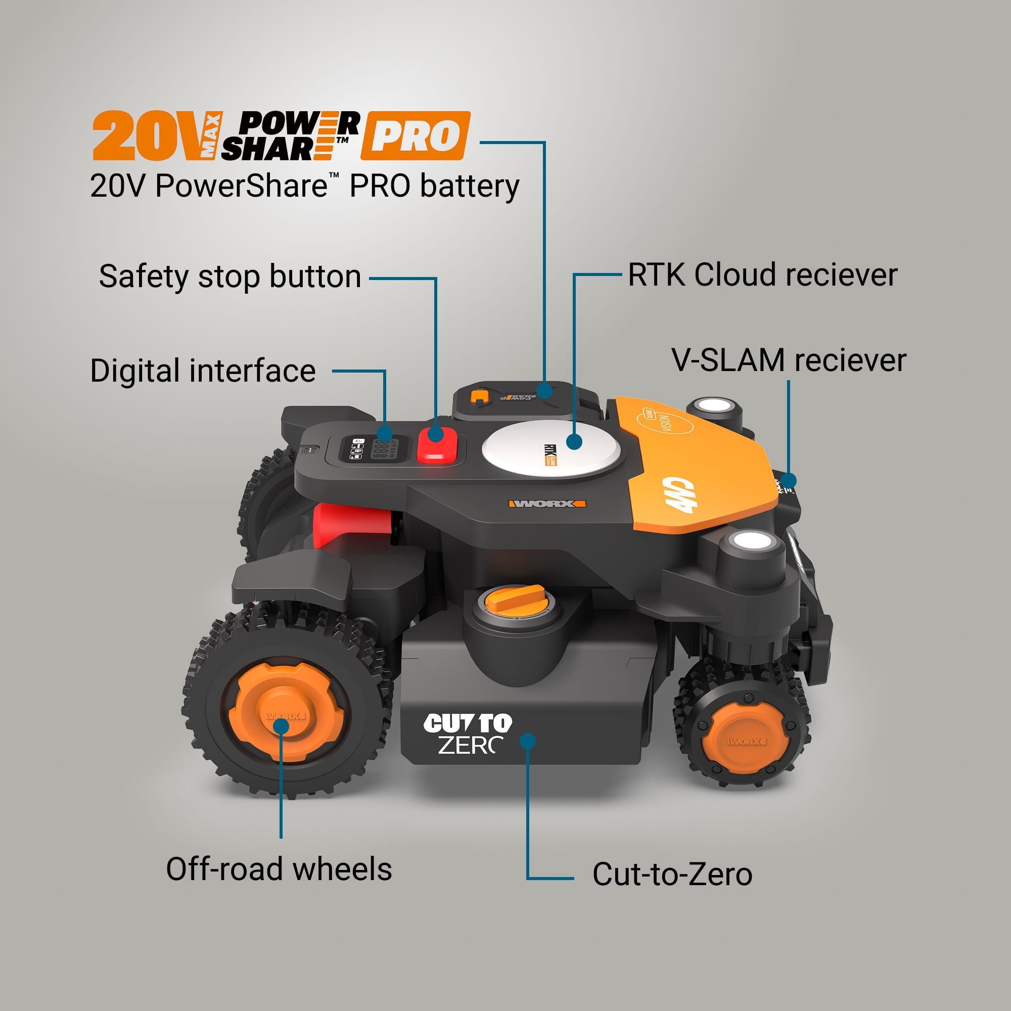 Worx WR346 Landroid Vision Cloud 4WD Robotic Lawn Mower (1½ Acre)