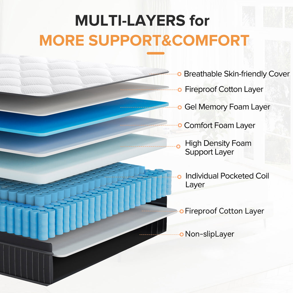 Babo Care 12 Inch Queen Mattress, Euro Top Hybrid Mattress, Medium Feel, Pocket Coils, Motion Isolation