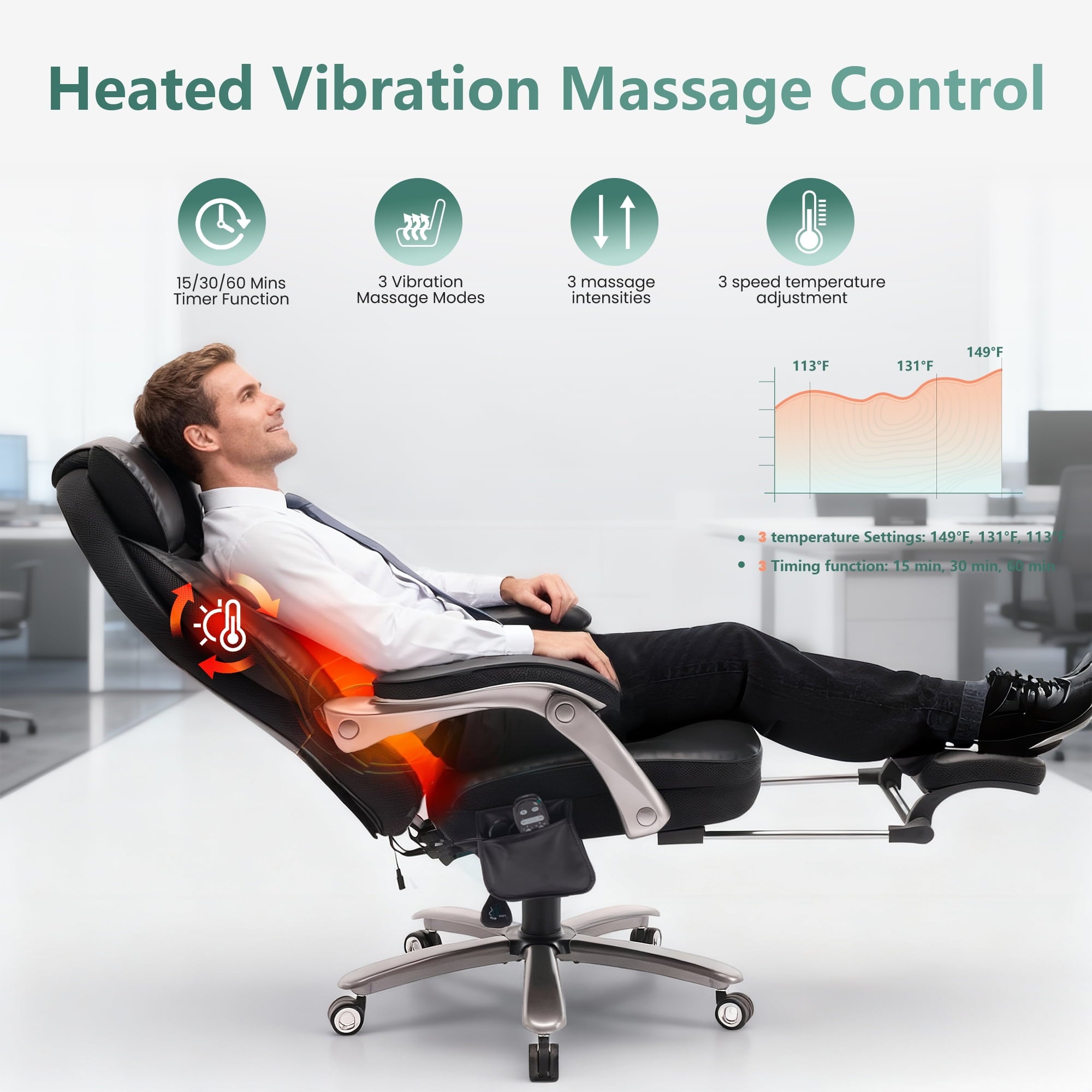 EOP Massage Office Chair with Heat and 4 Vibration Points, Ergonomic Executive Desk Chair with Adjustable Footrest, Big and Tall Swivel Computer Chair, Reclining Back, Black