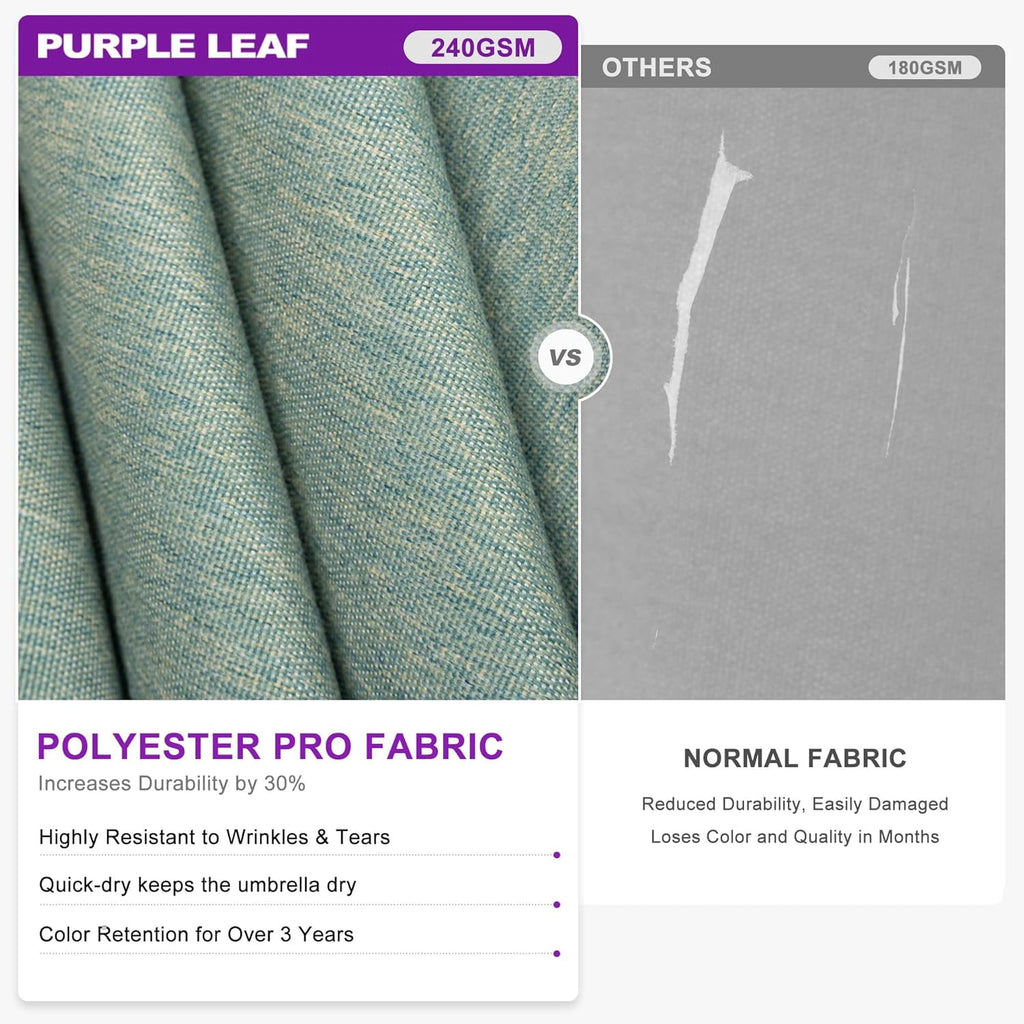 PURPLE LEAF Cantilever Umbrellas 12FT Square Large Patio Umbrella Offset Umbrella with 360°Rotation Tilting And Hanging Double Top, Grey
