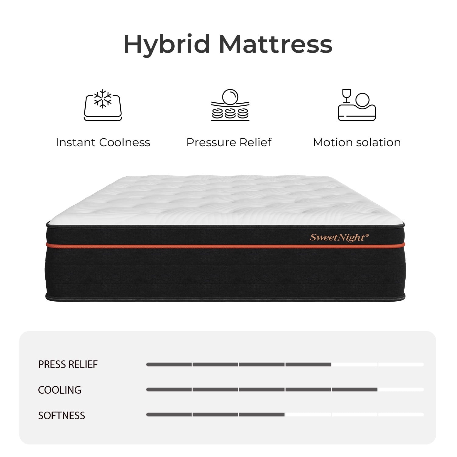 Sweetnight Twilighty 14 Cooling Gel Memory Foam Medium Firm Supportive Hybrid Mattress, Motion Isolation & CertiPUR-US Certified, Adult, Queen Size