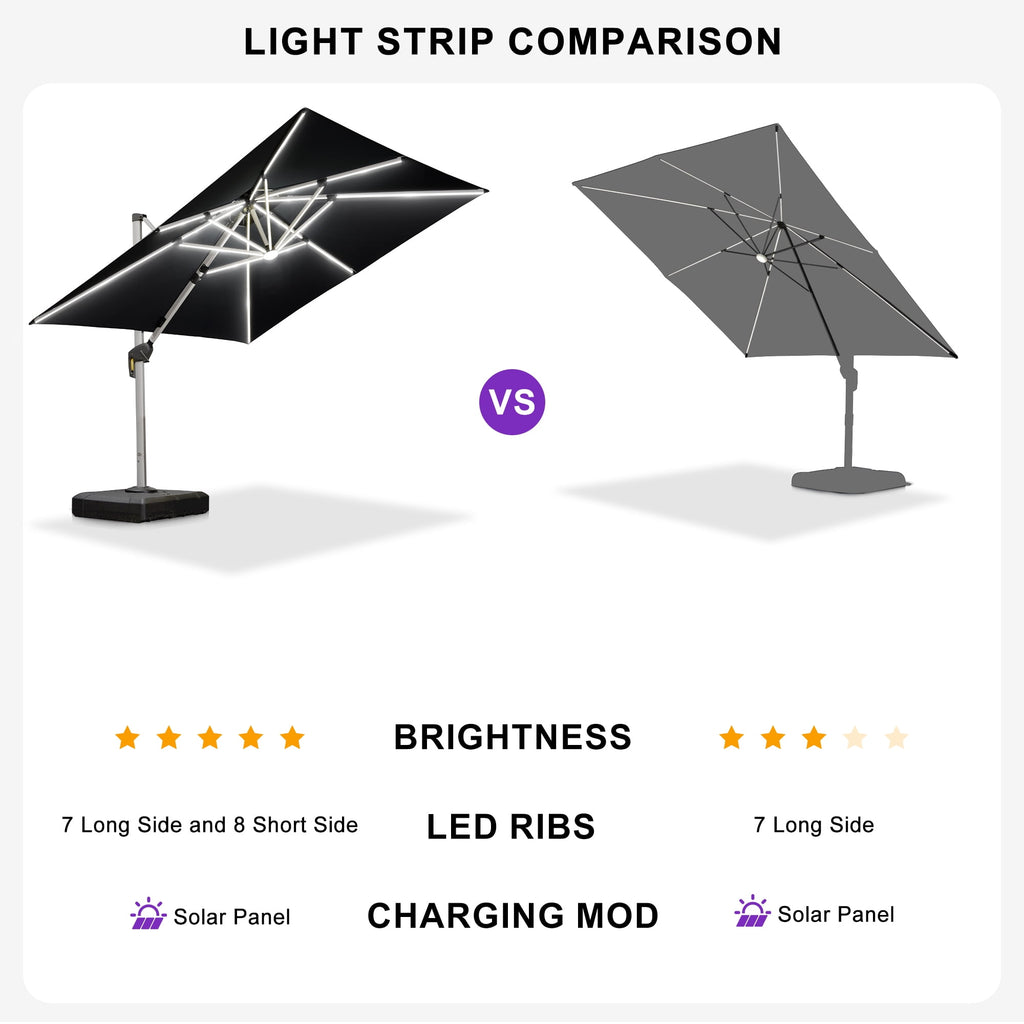 PURPLE LEAF 9 x 12FT Deluxe Rectangle Solar Powered LED Patio Umbrella with Base, Large Offset Cantilever Umbrella with 360° Rotation, Navy Blue