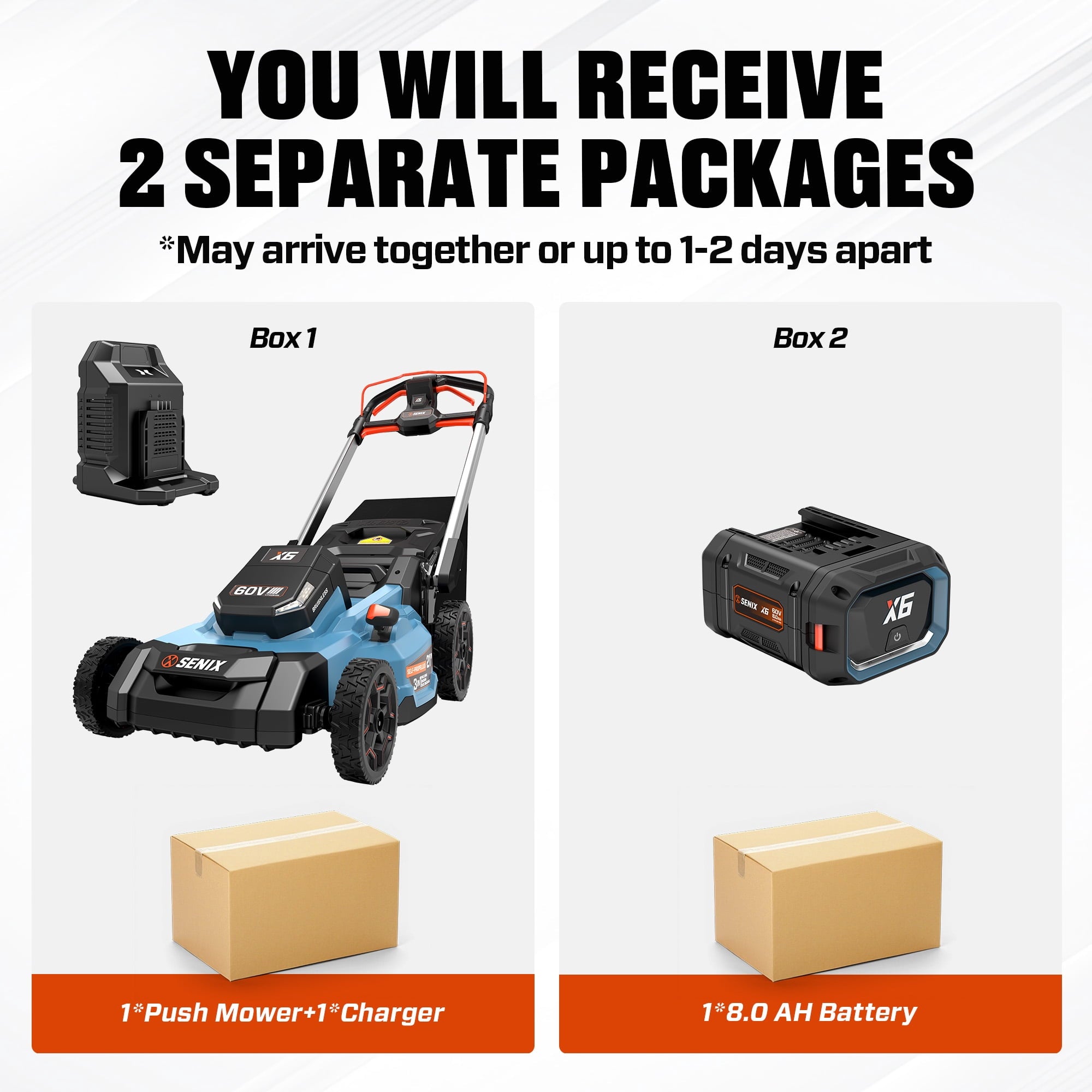 SENIX X6 60V 21 Self Propelled Lawn Mower , 8Ah Battery & Rapid 8A Charger, 3-in-1 Brushless, Smart LED Display, 7-Height Adjustment, 3-Mode, Variable Speed Push Mower