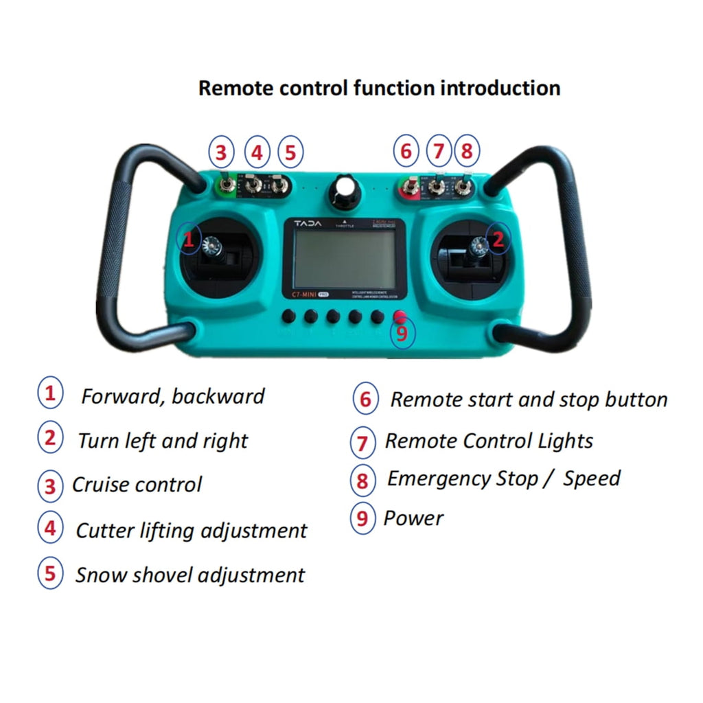 DeepKron Remote Control Tracked Lawn Mower, Gasoline 9HP 225cc Gas Engine, 22-Inch 550mm Cut, 45-Degree Slope, 24V