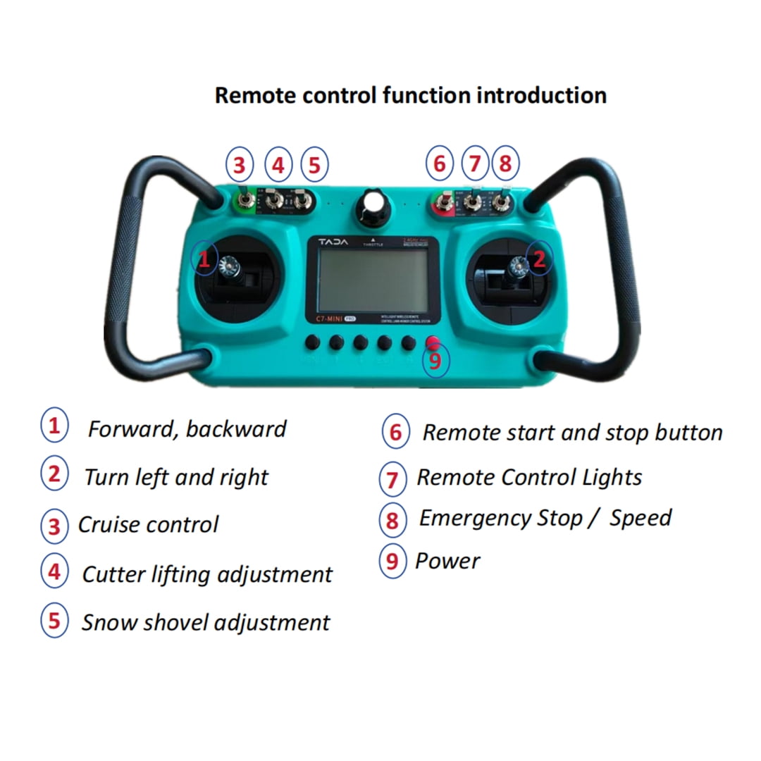 DeepKron Remote Control Tracked Lawn Mower, Gasoline 9HP 225cc Gas Engine, 22-Inch 550mm Cut, 45-Degree Slope, 24V