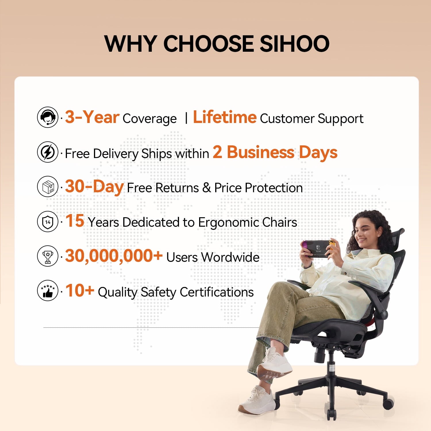 SIHOO B100 Ergonomic Office Chair, Task Chair with Zoned Back Support, 2D Wide Headrest Study Chair for Teenager, High Back Executive Chair for Home Office, White