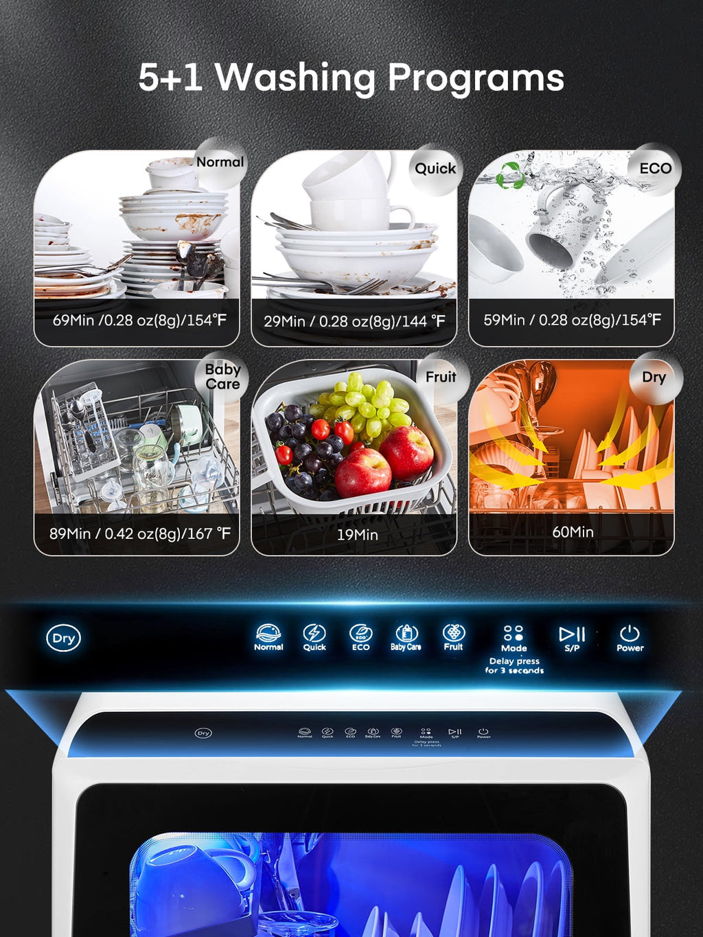 FOHERE Countertop Dishwasher with 6H Delay Cleaning, Portable Dishwasher w/5L Built-in Water Tank, 6 Programs, 360°Dual Spray, High-Temp